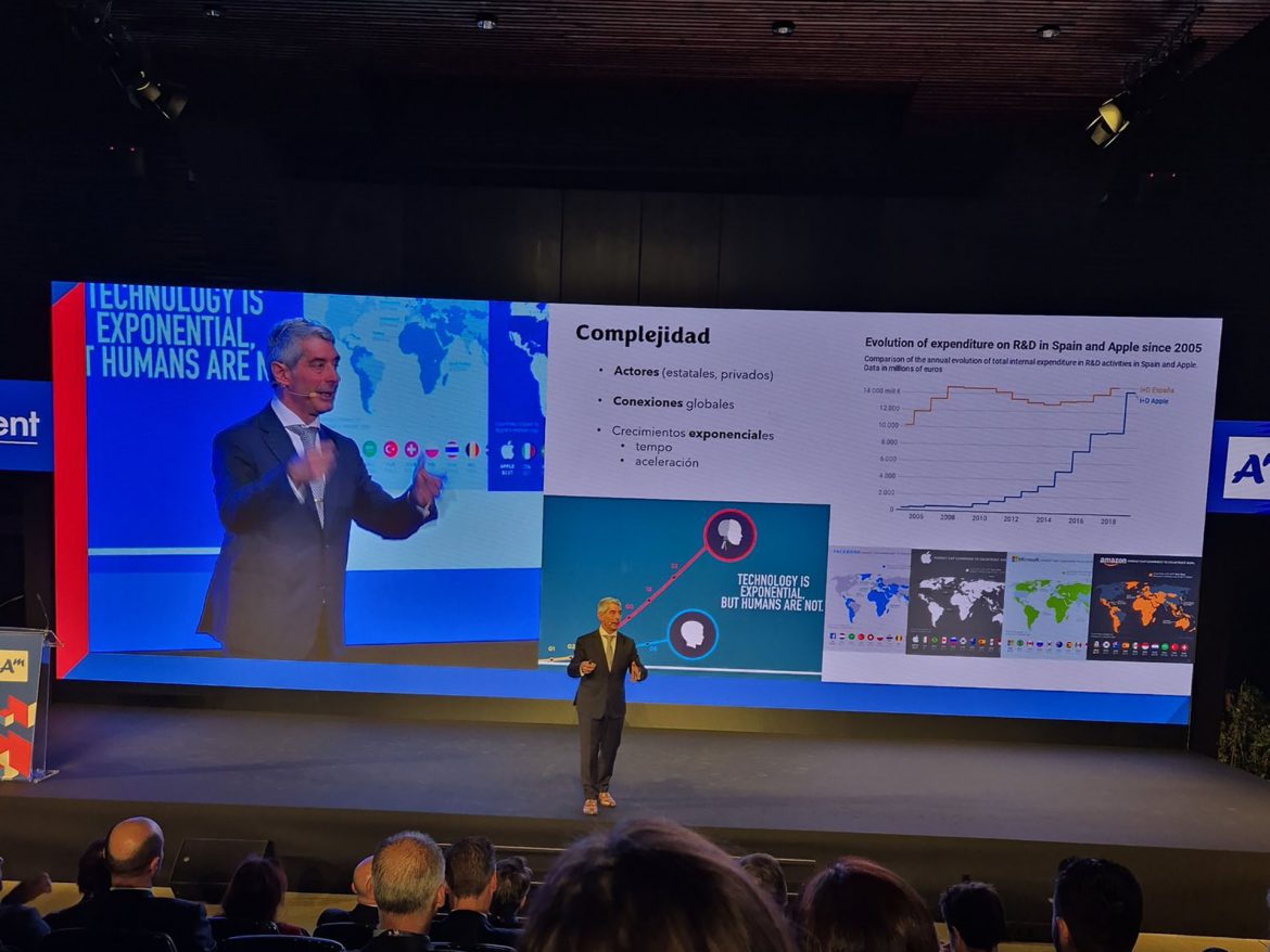 Andalucía Management